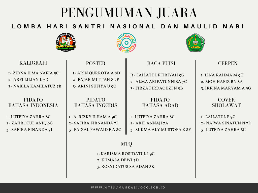 pengumuman_juara_HSN